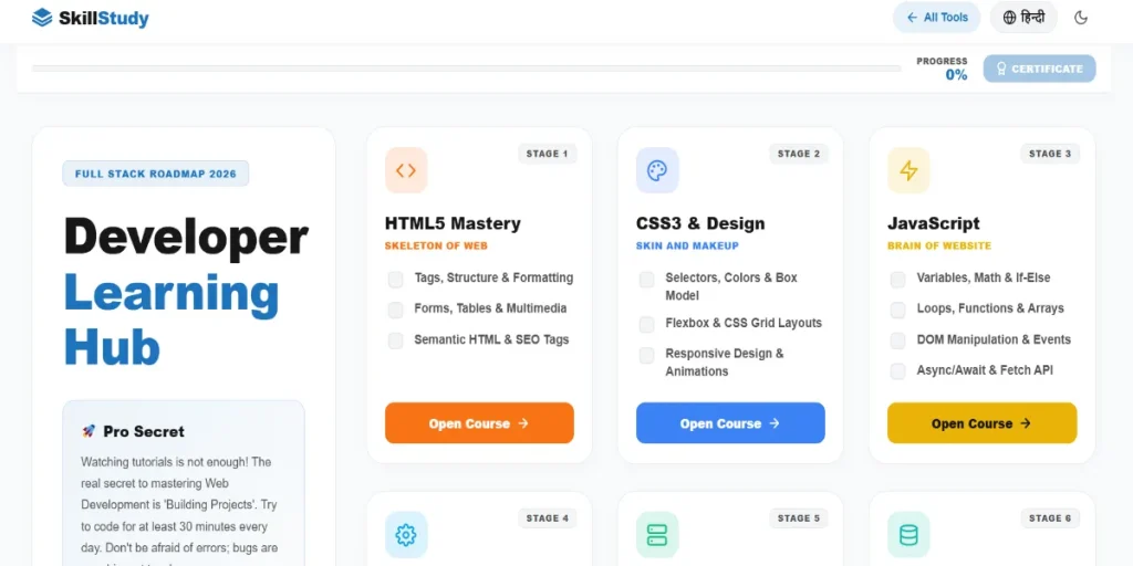 SkillStudy: 2026 में Full Stack Web Developer बनने का सबसे आसान और 100% मुफ़्त तरीका